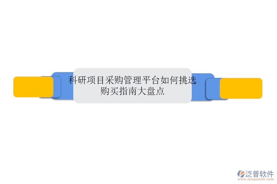 科研項(xiàng)目采購(gòu)管理平臺(tái)如何挑選？購(gòu)買指南大盤點(diǎn)