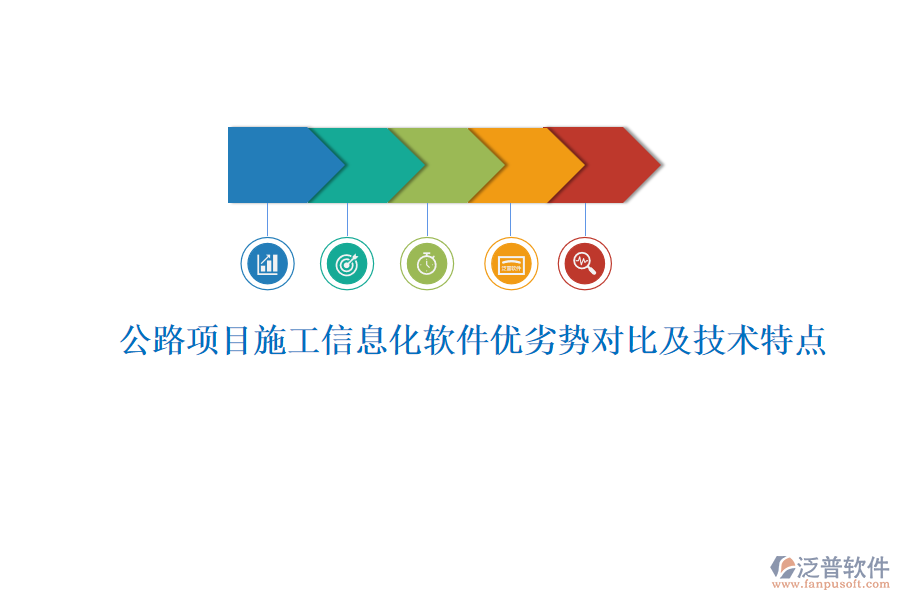 公路項(xiàng)目施工信息化軟件優(yōu)劣勢對(duì)比及技術(shù)特點(diǎn)