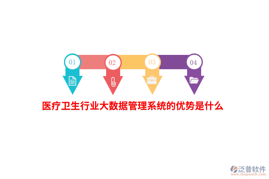 醫(yī)療衛(wèi)生行業(yè)大數(shù)據(jù)管理系統(tǒng)的優(yōu)勢是什么？