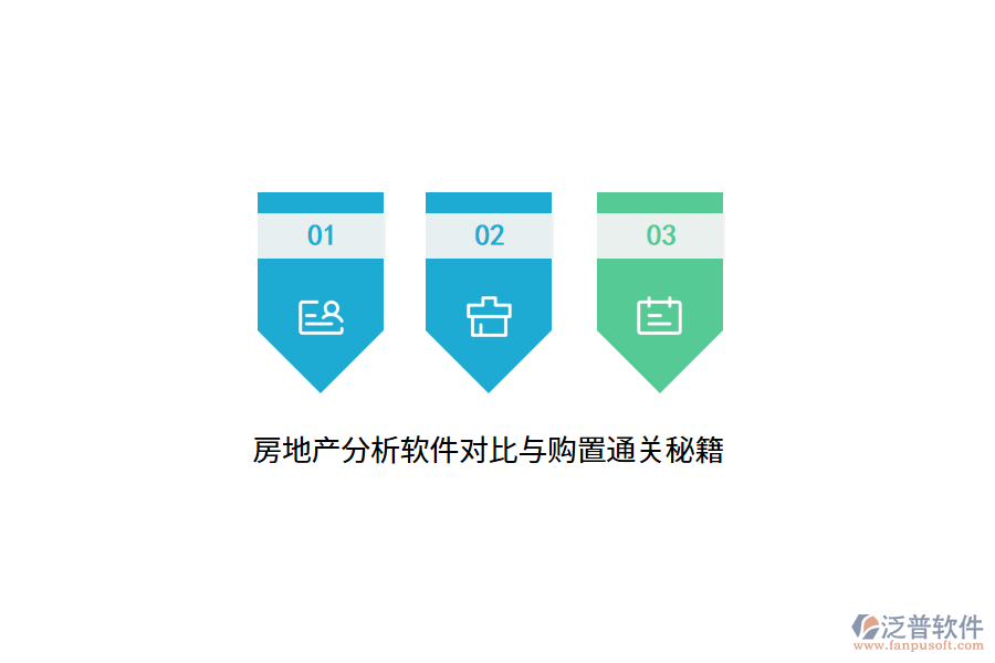 房地產(chǎn)分析軟件對(duì)比與購(gòu)置通關(guān)秘籍
