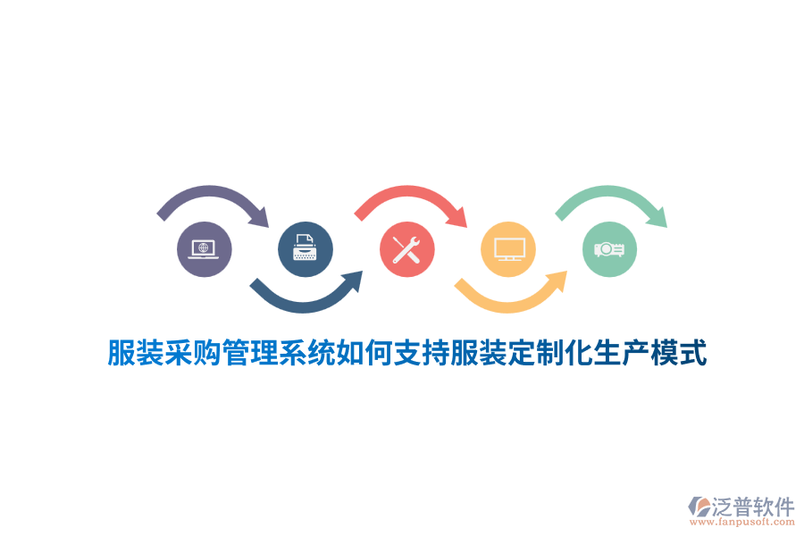 服裝采購管理系統(tǒng)如何支持服裝定制化生產(chǎn)模式?