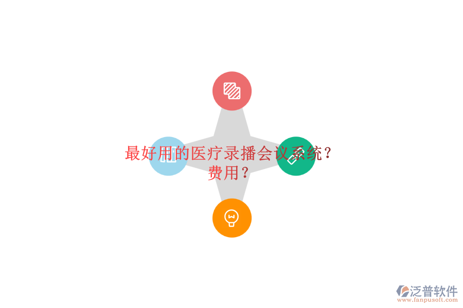 最好用的醫(yī)療錄播會議系統(tǒng)？ 費用？