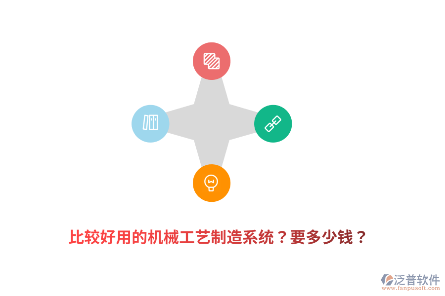 比較好用的機(jī)械工藝制造系統(tǒng)？要多少錢？