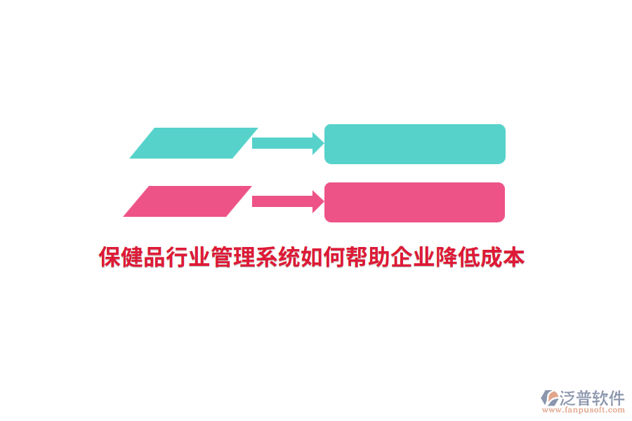 保健品行業(yè)管理系統(tǒng)如何幫助企業(yè)降低成本？