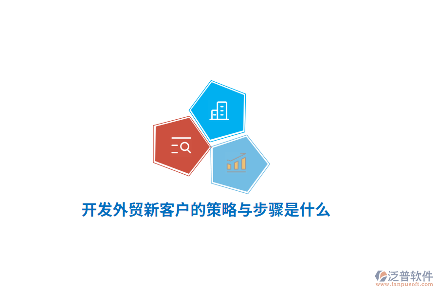 開發(fā)外貿(mào)新客戶的策略與步驟是什么？