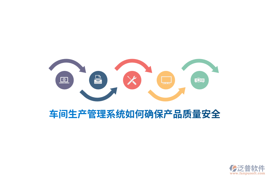 車間生產(chǎn)管理系統(tǒng)如何確保產(chǎn)品質(zhì)量安全?
