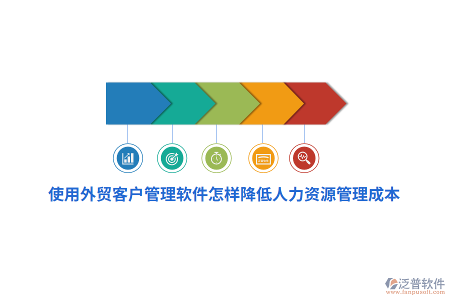 使用外貿(mào)客戶管理軟件怎樣降低人力資源管理成本？