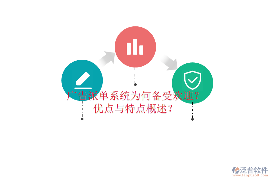 廣告派單系統(tǒng)為何備受歡迎？?jī)?yōu)點(diǎn)與特點(diǎn)概述？