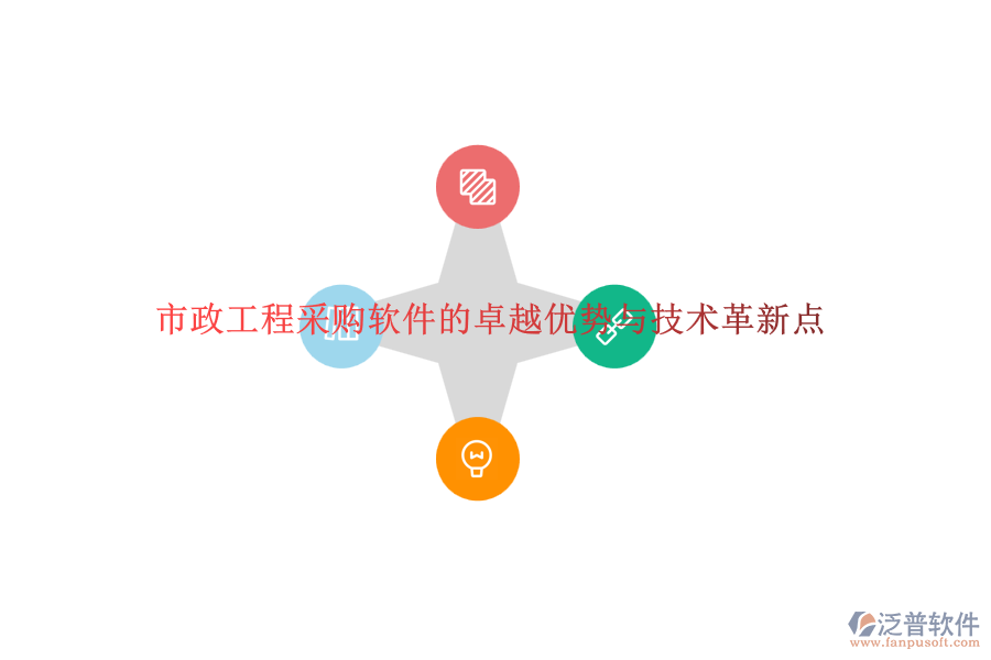 市政工程采購(gòu)軟件的卓越優(yōu)勢(shì)與技術(shù)革新點(diǎn)