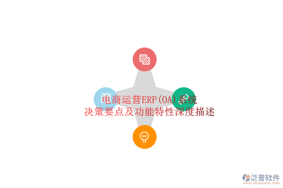 電商運(yùn)營(yíng)ERP(OA)系統(tǒng).png