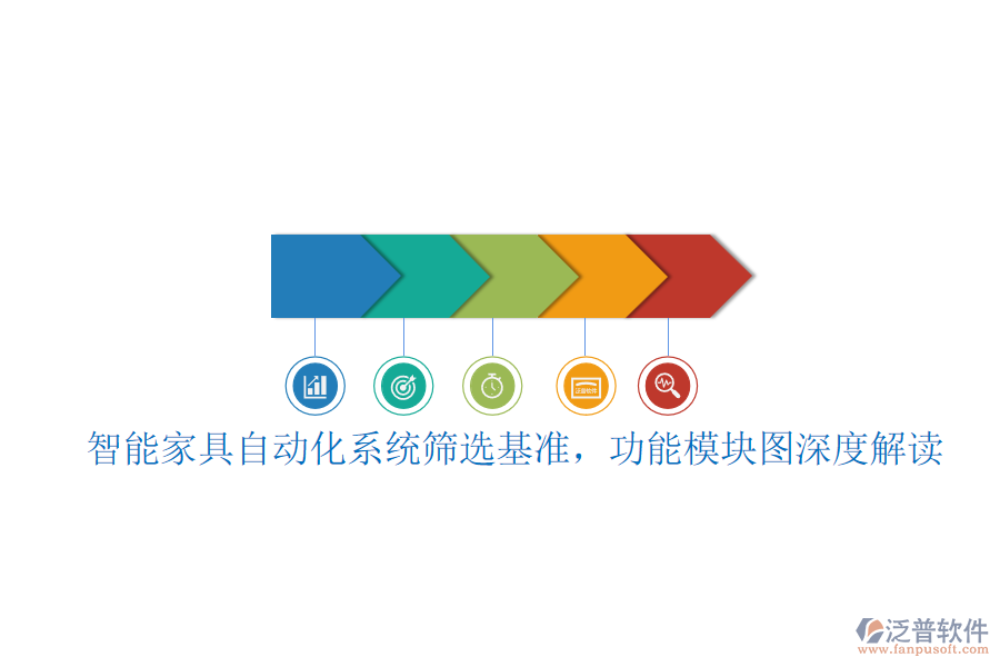 智能家具自動化系統(tǒng)篩選基準，功能模塊圖深度解讀