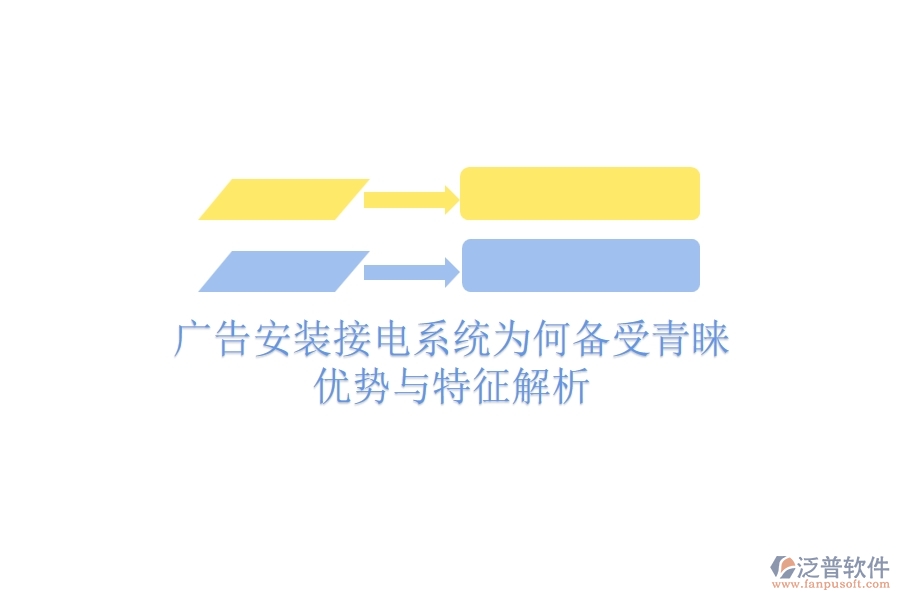 廣告安裝接電系統(tǒng)為何備受青睞？?jī)?yōu)勢(shì)與特征解析？
