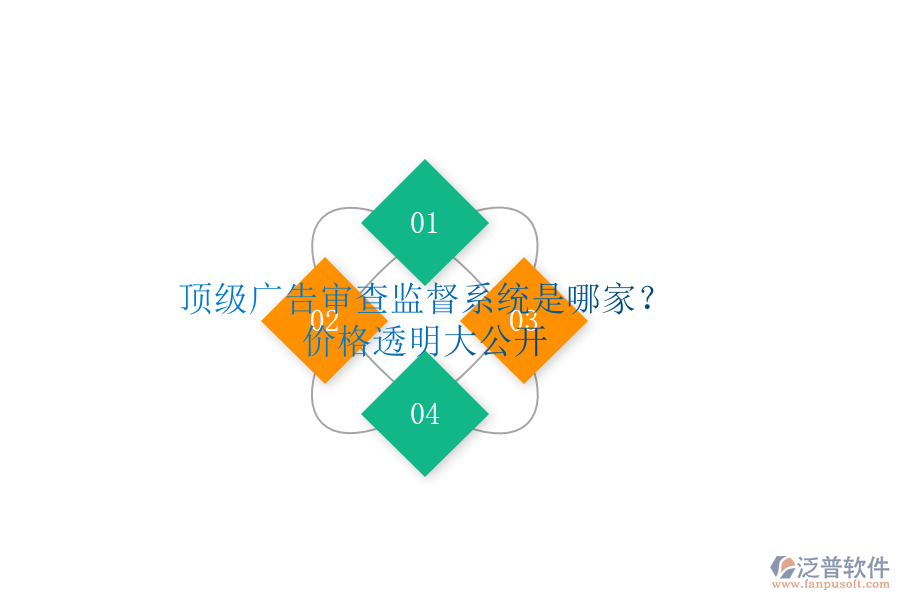 頂級廣告審查監(jiān)督系統(tǒng)是哪家?價格透明大公開