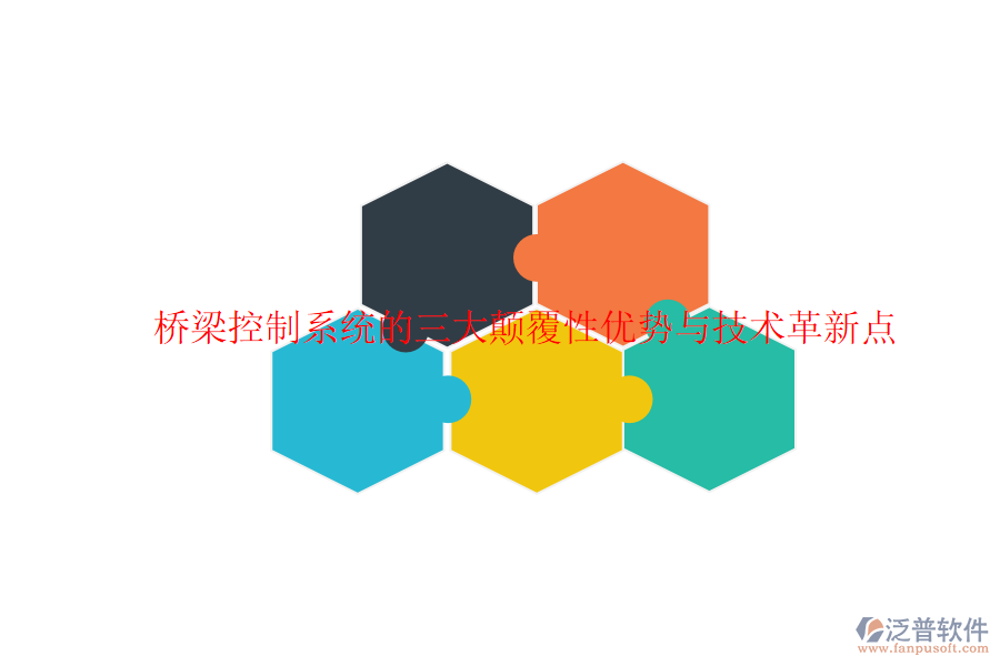 橋梁控制系統(tǒng)的三大顛覆性優(yōu)勢與技術革新點