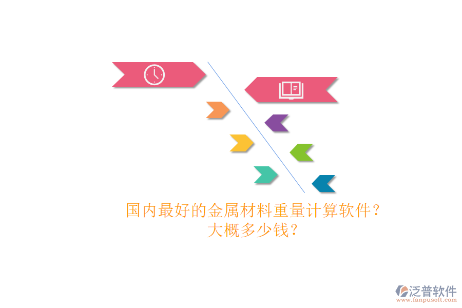 國內(nèi)最好的金屬材料重量計算軟件？.png