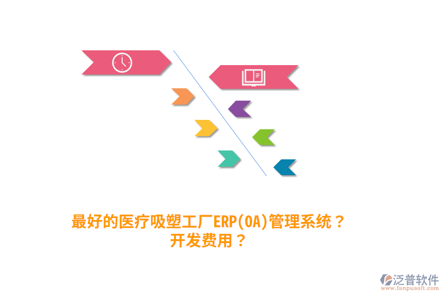 最好的醫(yī)療吸塑工廠ERP(OA)管理系統(tǒng)？開發(fā)費(fèi)用？