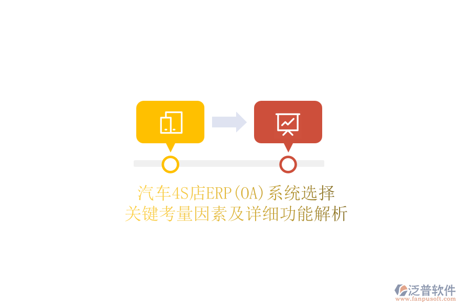 汽車4S店ERP(OA)系統(tǒng)選擇，關(guān)鍵考量因素及詳細(xì)功能解析