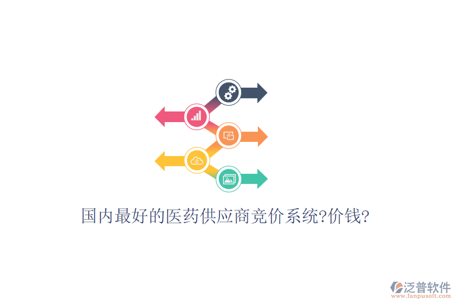 國內(nèi)最好的醫(yī)藥供應(yīng)商競價(jià)系統(tǒng)?價(jià)錢?