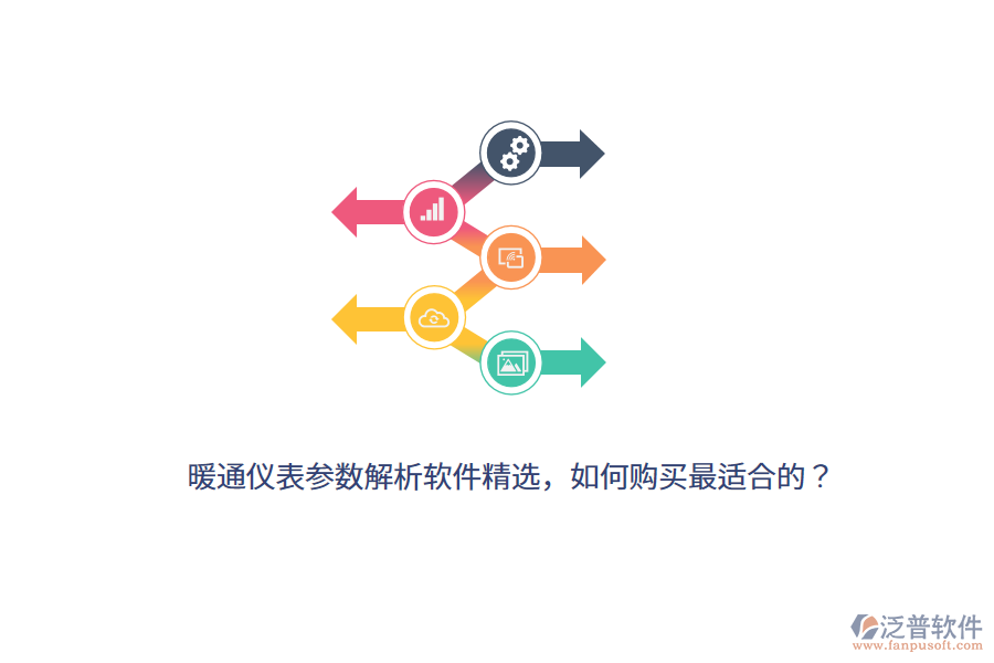 暖通儀表參數(shù)解析軟件精選，如何購買最適合的？ 