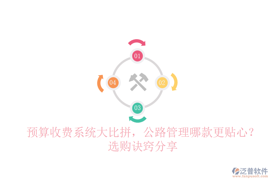 預(yù)算收費系統(tǒng)大比拼，公路管理哪款更貼心？選購訣竅分享