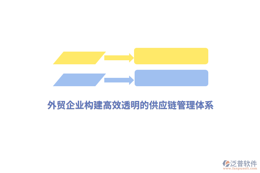 外貿(mào)企業(yè)構(gòu)建高效透明的供應鏈管理體系？