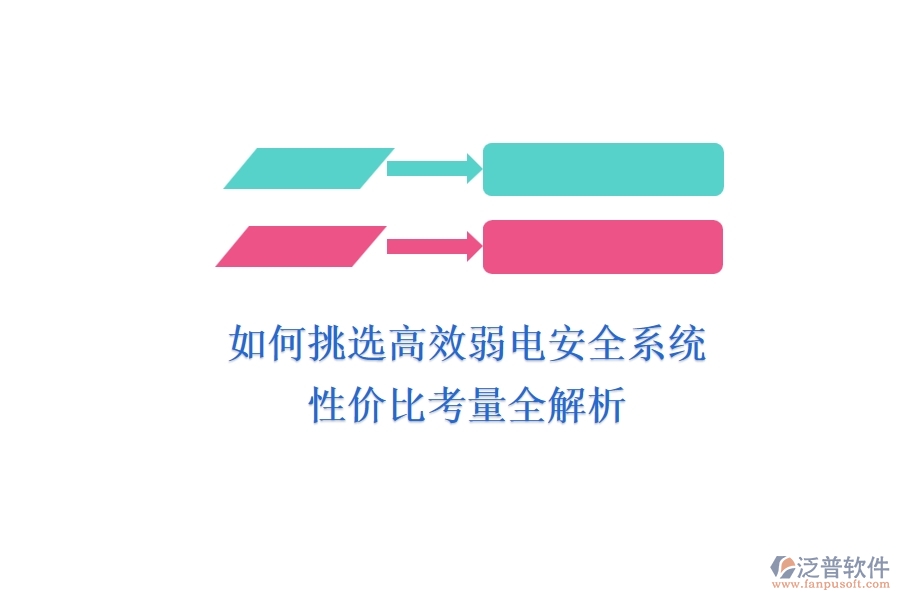 如何挑選高效弱電安全系統(tǒng)？性價(jià)比考量全解析