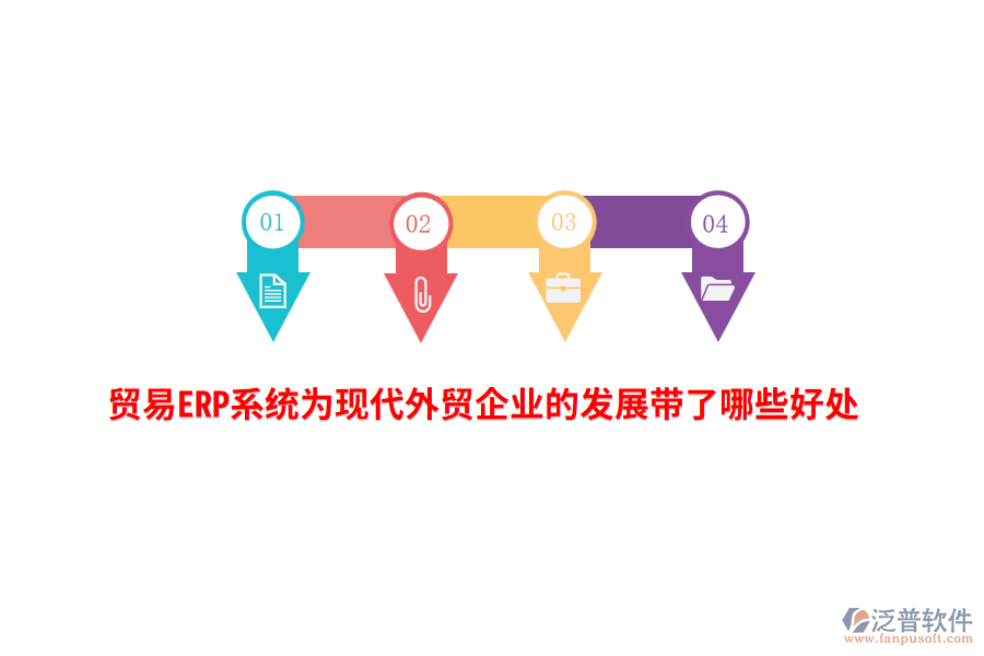 貿(mào)易ERP系統(tǒng)為現(xiàn)代外貿(mào)企業(yè)的發(fā)展帶了哪些好處?