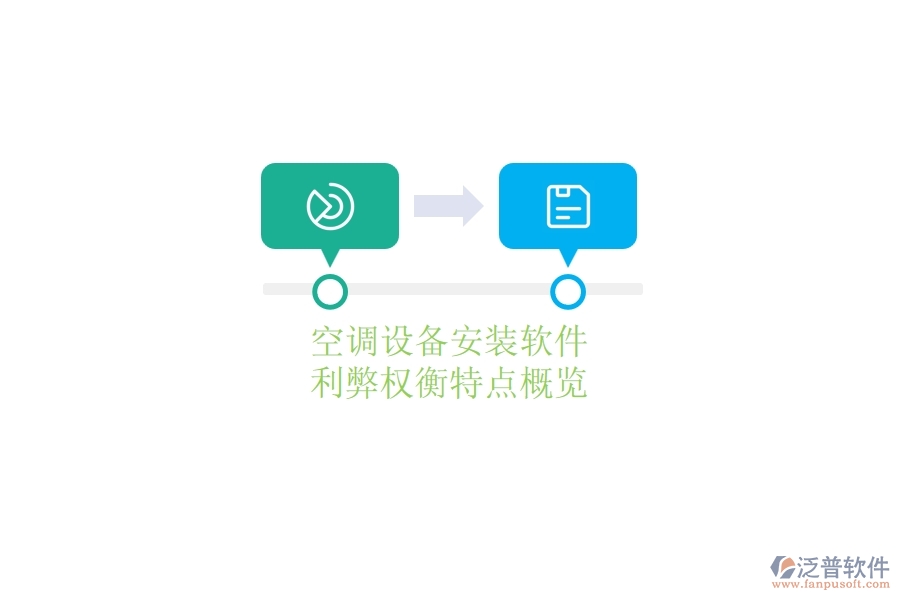 空調(diào)設備安裝軟件：利弊權衡，特點概覽