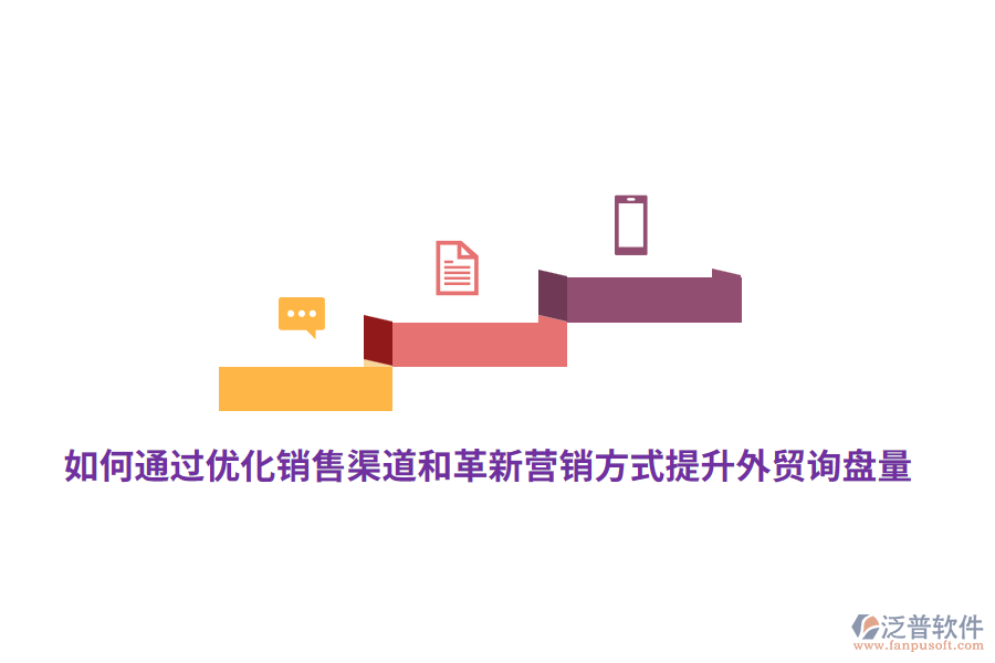 如何通過(guò)優(yōu)化銷售渠道和革新?tīng)I(yíng)銷方式提升外貿(mào)詢盤(pán)量？