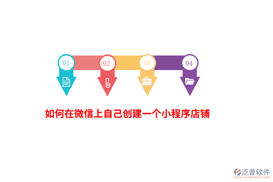 如何在微信上自己創(chuàng)建一個小程序店鋪?
