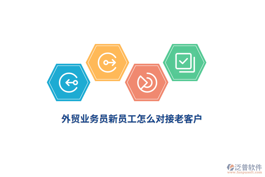 外貿(mào)業(yè)務員新員工怎么對接老客戶？
