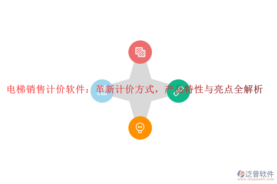 電梯銷售計價軟件：革新計價方式，產(chǎn)品特性與亮點全解析