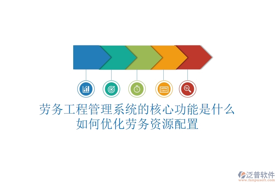 勞務(wù)工程管理系統(tǒng)的核心功能是什么？如何優(yōu)化勞務(wù)資源配置？