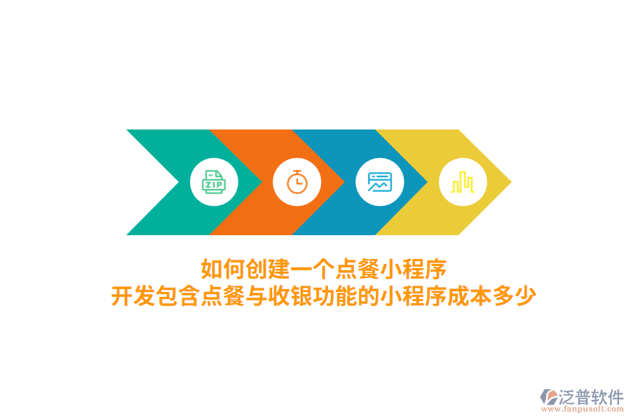 如何創(chuàng)建一個(gè)點(diǎn)餐小程序，開發(fā)包含點(diǎn)餐與收銀功能的小程序成本多少？