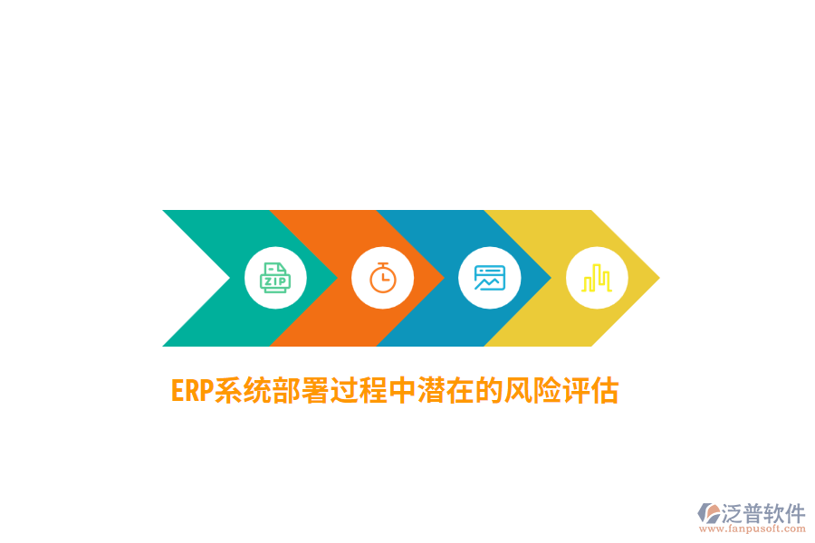 ERP系統(tǒng)部署過程中潛在的風(fēng)險評估