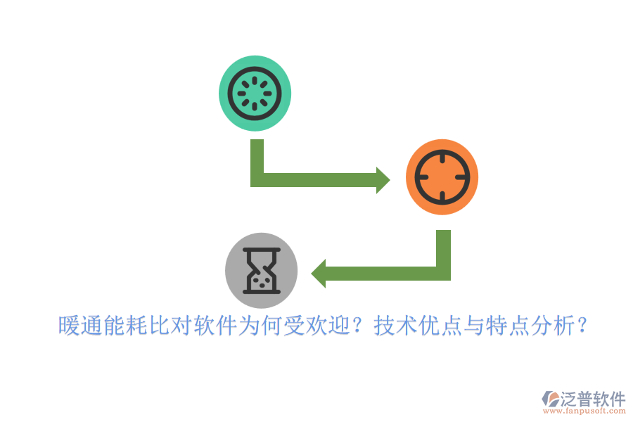 暖通能耗比對軟件為何受歡迎？技術(shù)優(yōu)點與特點分析？