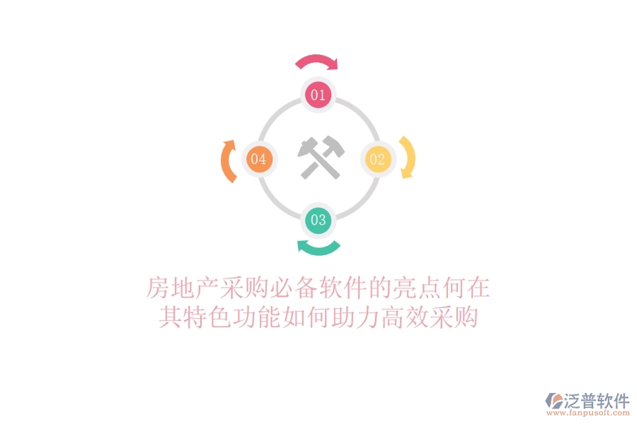 房地產(chǎn)采購必備軟件的亮點何在？其特色功能如何助力高效采購？