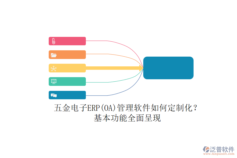 五金電子ERP(OA)管理軟件如何定制化？.png