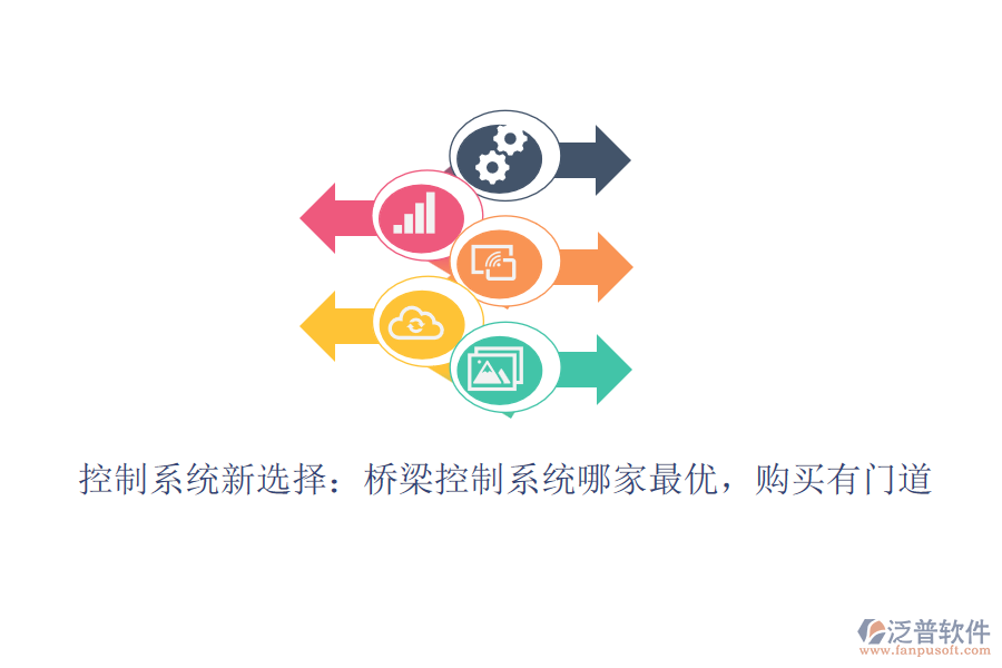 控制系統(tǒng)新選擇：橋梁控制系統(tǒng)哪家最優(yōu)，購買有門道