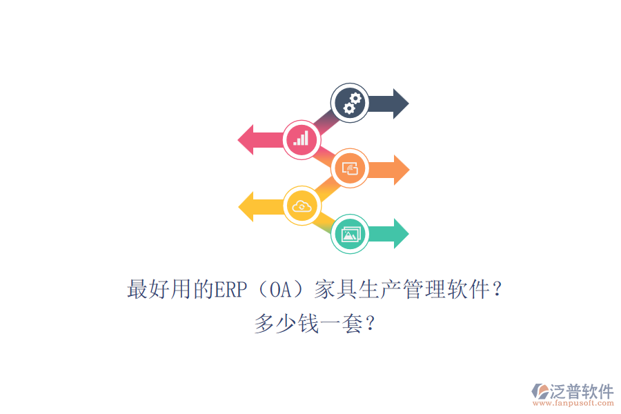 最好用的ERP（OA）家具生產(chǎn)管理軟件？.png
