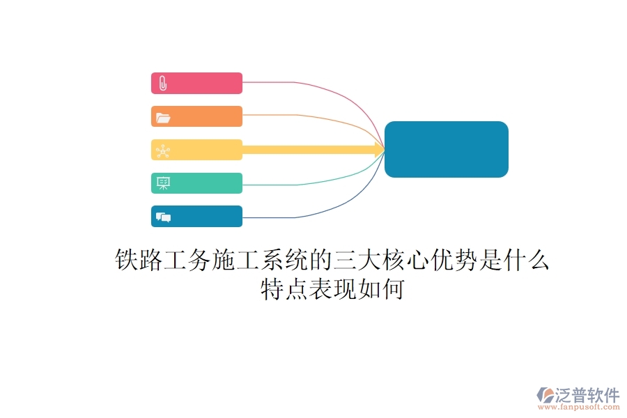 鐵路工務(wù)施工系統(tǒng)的三大核心優(yōu)勢(shì)是什么？特點(diǎn)表現(xiàn)如何？