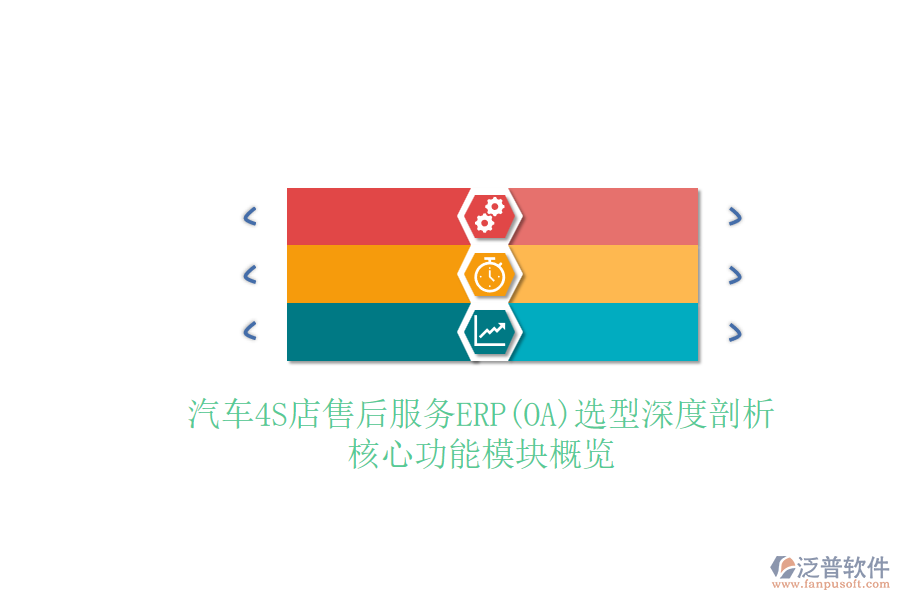 汽車4S店售后服務(wù)ERP(OA)選型深度剖析:核心功能模塊概覽
