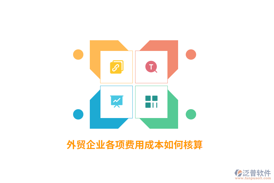 外貿企業(yè)各項費用成本如何核算？