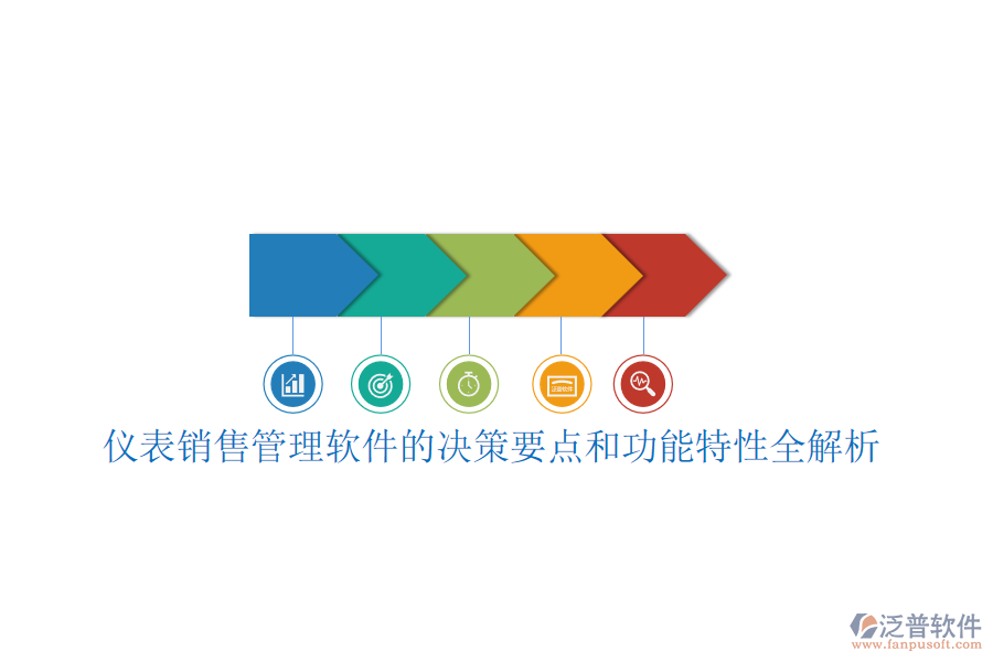 儀表銷售管理軟件的決策要點和功能特性全解析