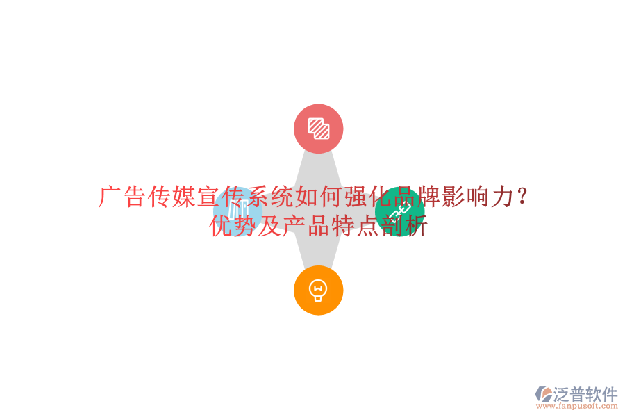 廣告?zhèn)髅叫麄飨到y(tǒng)如何強化品牌影響力？優(yōu)勢及產(chǎn)品特點剖析