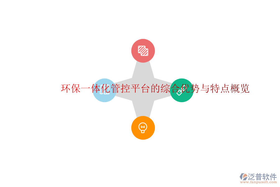 環(huán)保一體化管控平臺的綜合優(yōu)勢與特點概覽