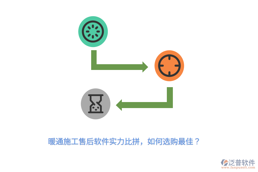暖通施工售后軟件實(shí)力比拼，如何選購(gòu)最佳？