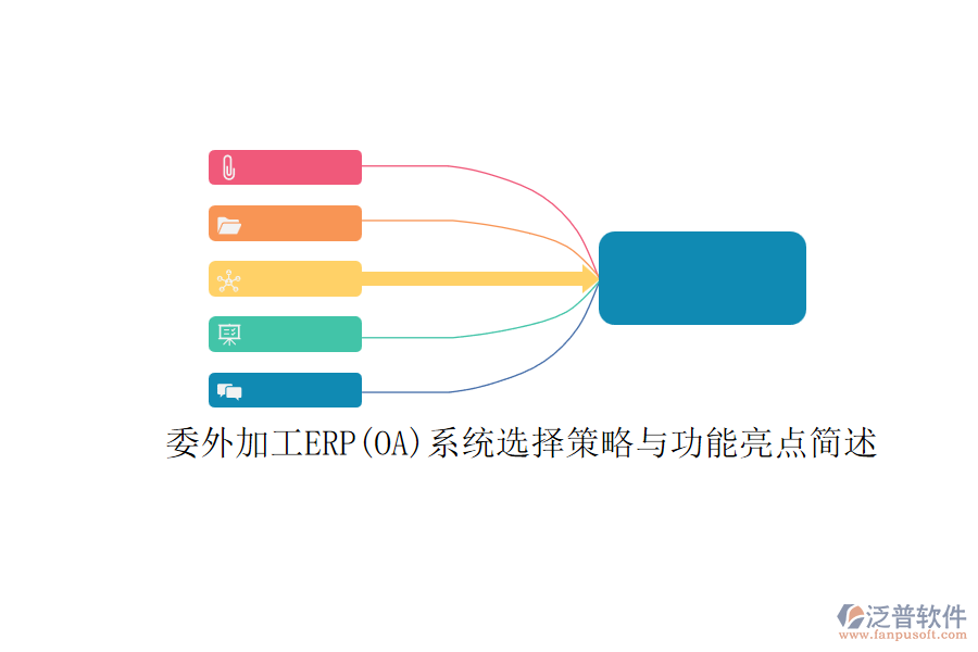 委外加工ERP(OA)系統(tǒng)選擇策略與功能亮點(diǎn)簡(jiǎn)述.png