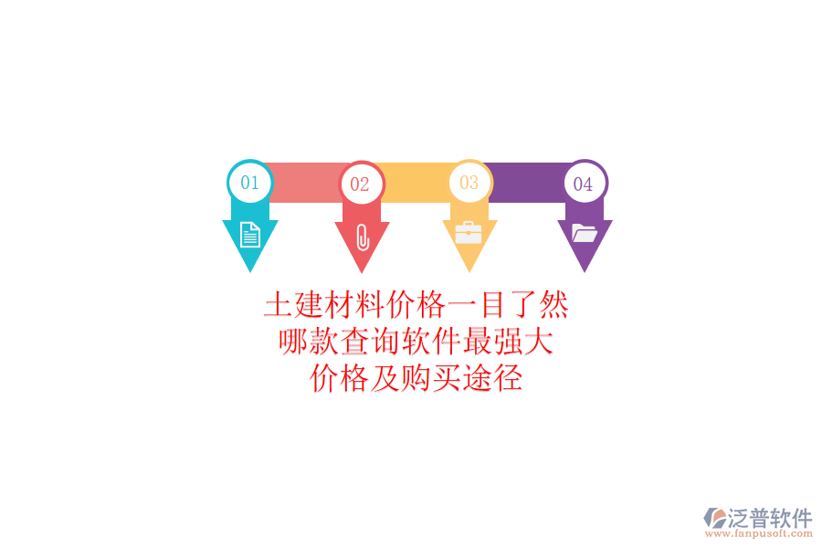 土建材料價(jià)格一目了然，哪款查詢軟件最強(qiáng)大？?jī)r(jià)格及購(gòu)買途徑