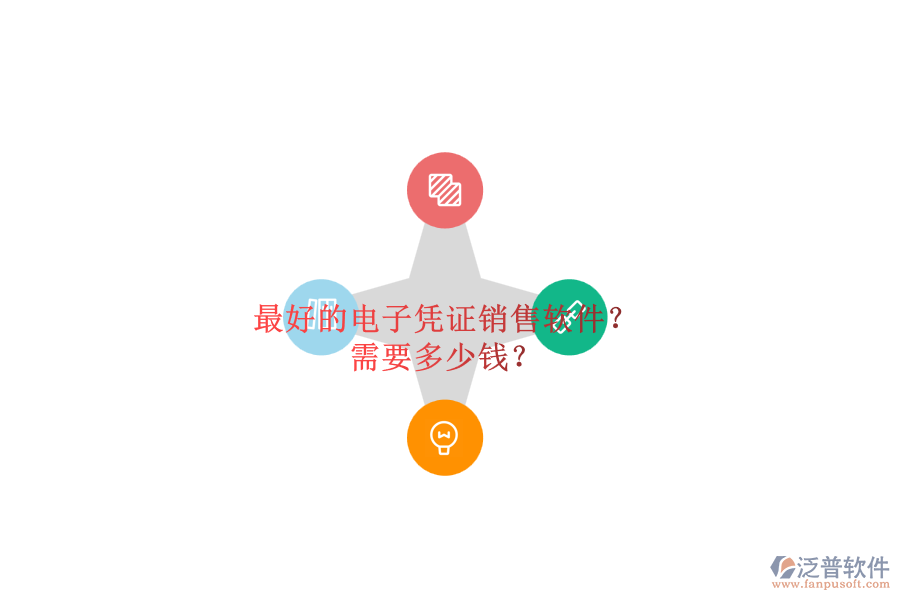 最好的電子憑證銷售軟件？ 需要多少錢？